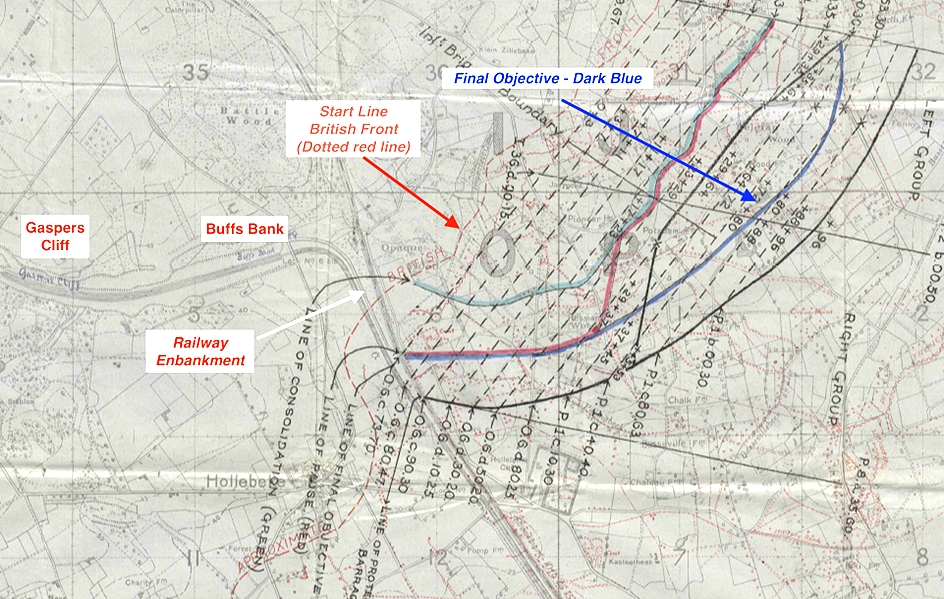 The “Push” on 20th July 1917